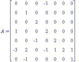 A := matrix([[0, 0, 0, -1, 0, 0, 0], [0, 1, 0, 0, 0...