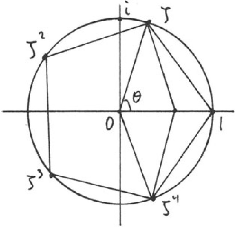 nine point circle thm