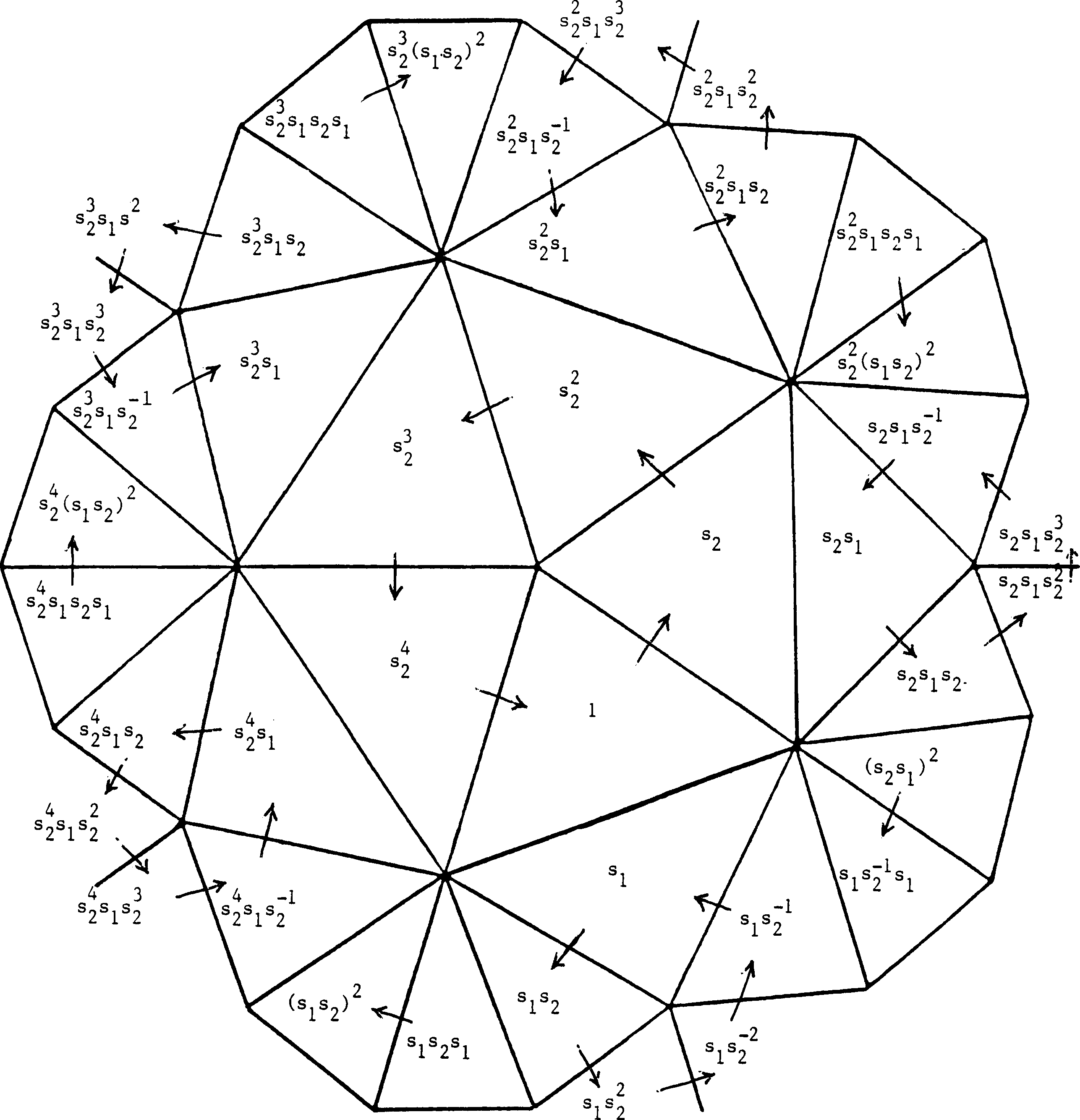A figure showing the dual to a Cayley graph in a set of lecture notes by Max Dehn.