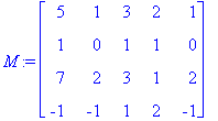 [Maple Math]