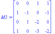 [Maple Math]