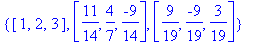 [Maple Math]