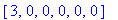 vector([3, 0, 0, 0, 0, 0])
