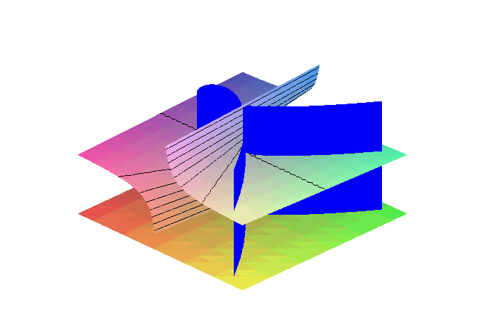 [Maple Plot]