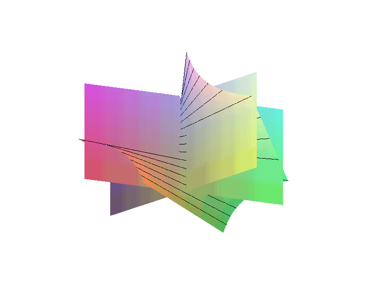 [Maple Plot]