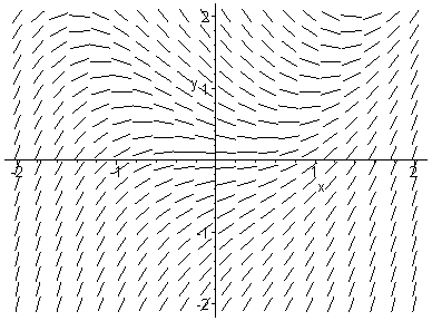 [Maple Plot]