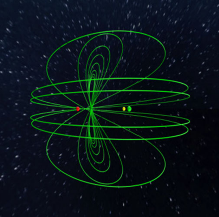 Halo orbits in the restricted four-body problem