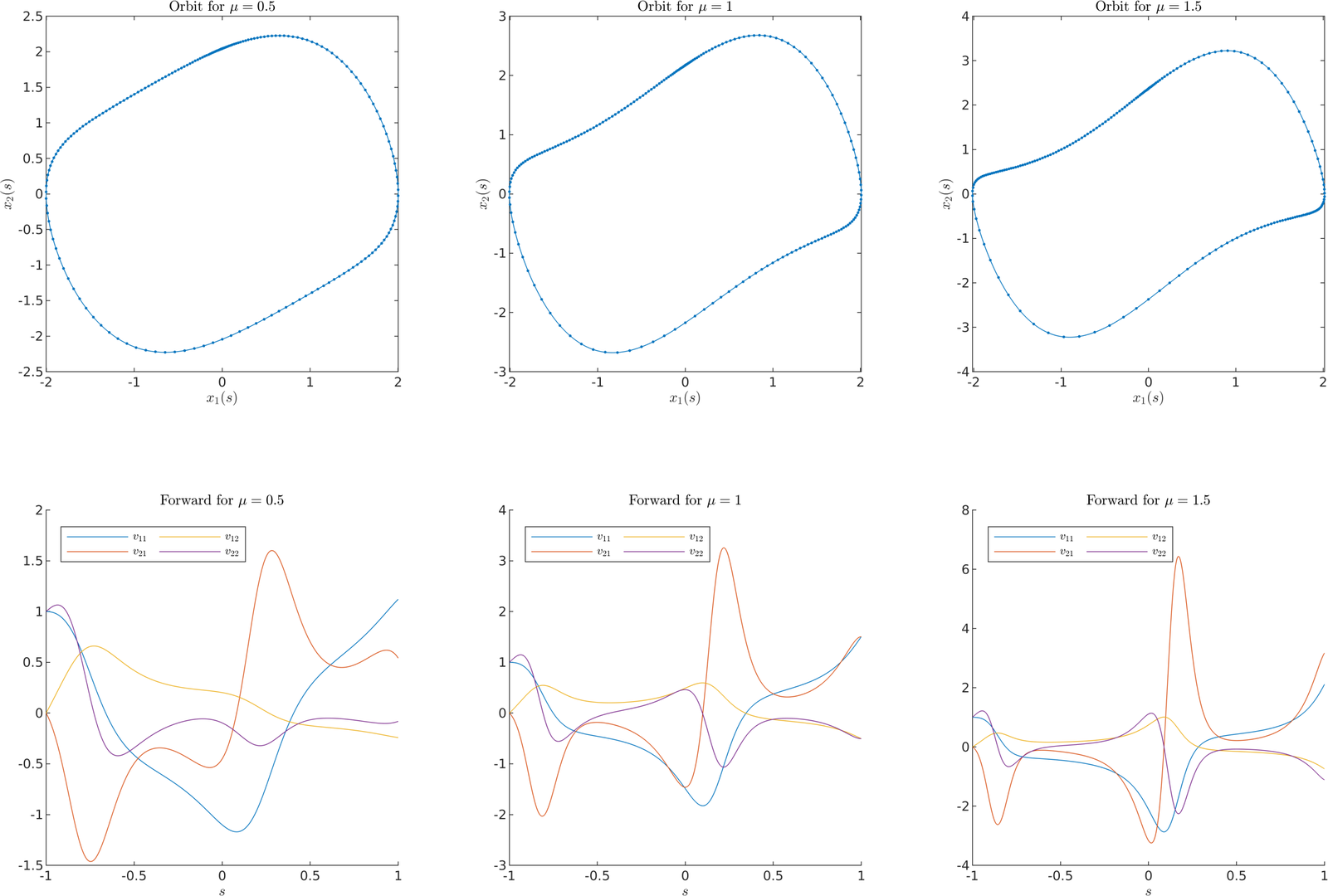State-dependent delay perturbation of ODEs