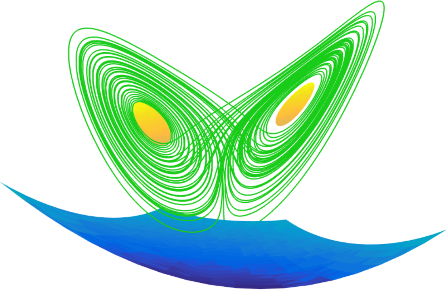 Maximizing the image of the stable and unstable manifolds