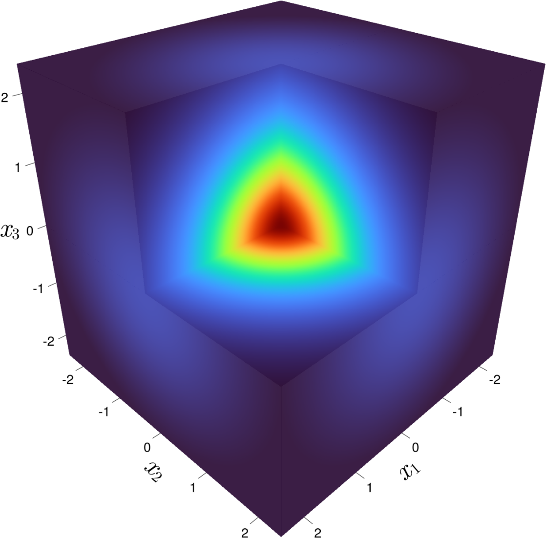 Localized radial solutions of elliptic systems