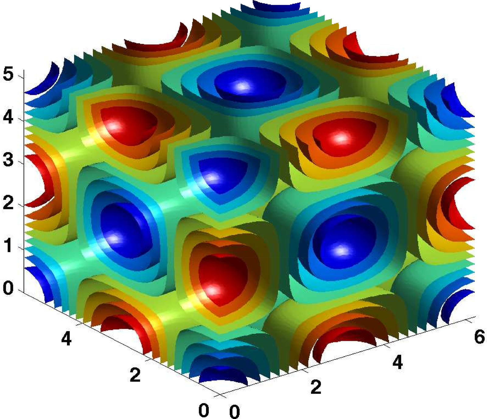 Steady states on higher-dimensional domains