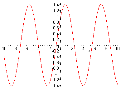 [Maple Plot]