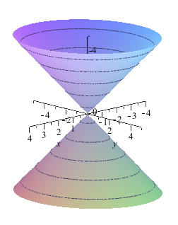 [Maple Plot]