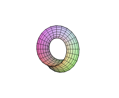 [Maple Plot]