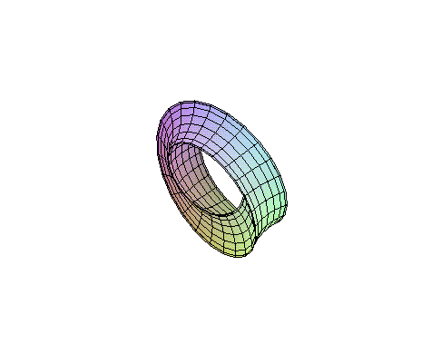 [Maple Plot]