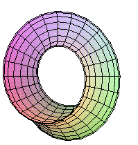 An animation of the Umbilic Torus